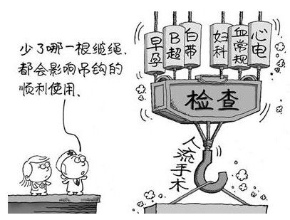 白帶常規中国X站XVDEVIOS安卓安装查驗出分泌物呈陰性代表什麽意思