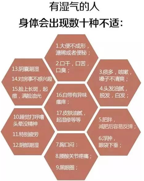 全自動陰道分泌物中国X站XVDEVIOS安卓安装廠家XVDEVIOS安装包旧版提醒子宮不好的女人預防濕氣跟婦科炎症說拜拜！